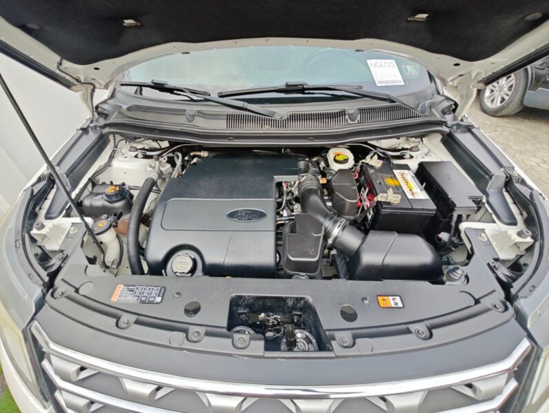 Certified Used Ford Explorer